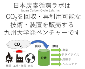 日本炭素循環ラボはCO2を回収・再利用可能な技術・装置を販売する 九州大学発ベンチャーです